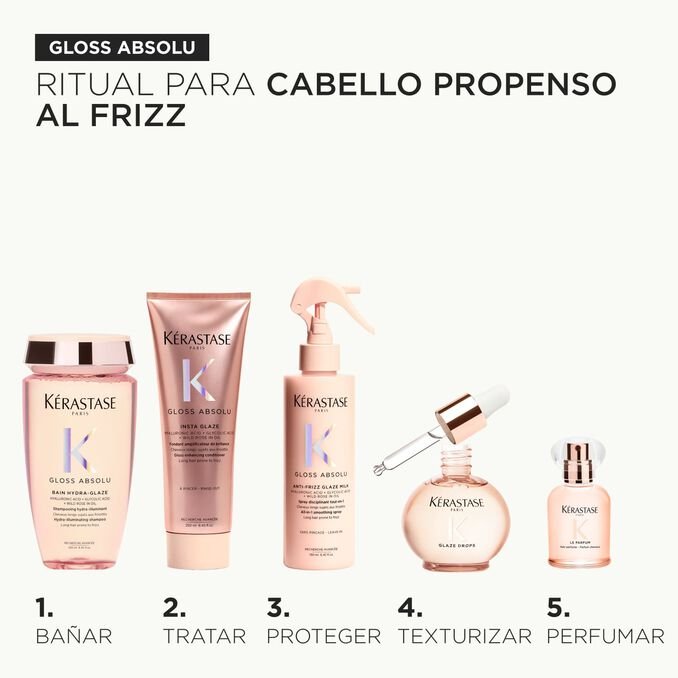 Gloss Absolu - Gloss Absolu Le Parfum