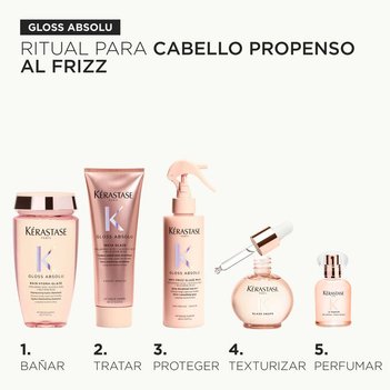 Gloss Absolu - Gloss Absolu Le Parfum