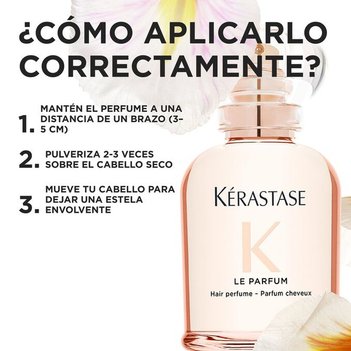 Gloss Absolu Le Parfum - ¿Cómo aplicarlo correctamente?