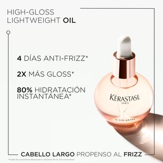 glaze-drops